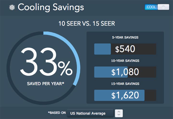 savings calculator screen shot